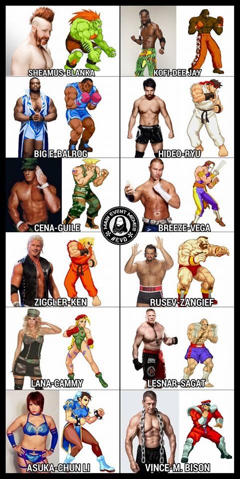 If WWE superstars were cast in a Street Fighter Movie